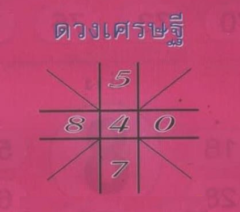 หวยดวงเศรษฐี 16/9/66