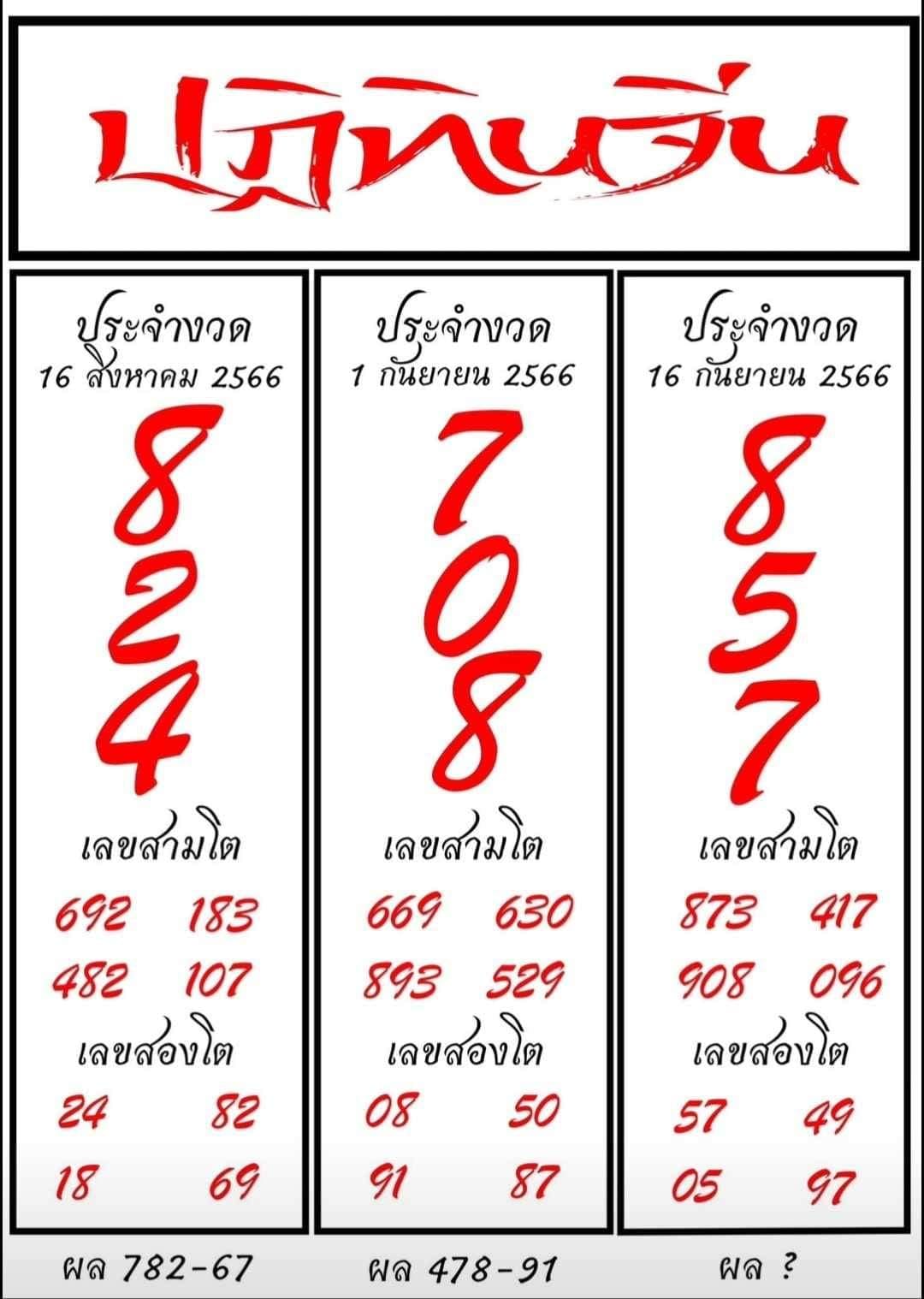 หวยปฏิทินจีน 16/9/66