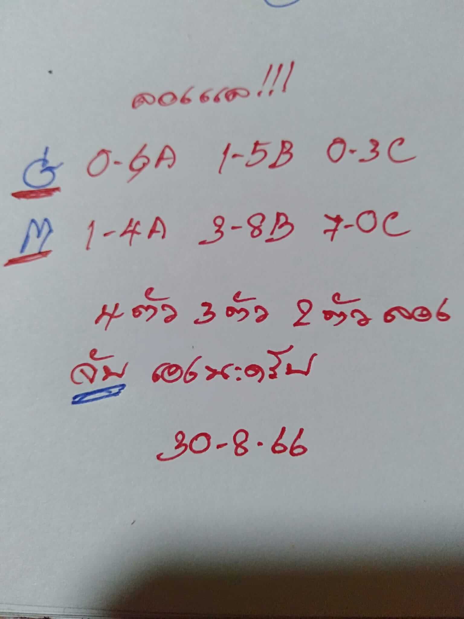 หวยมาเลย์วันนี้ 30/8/66 ชุดที่ 1