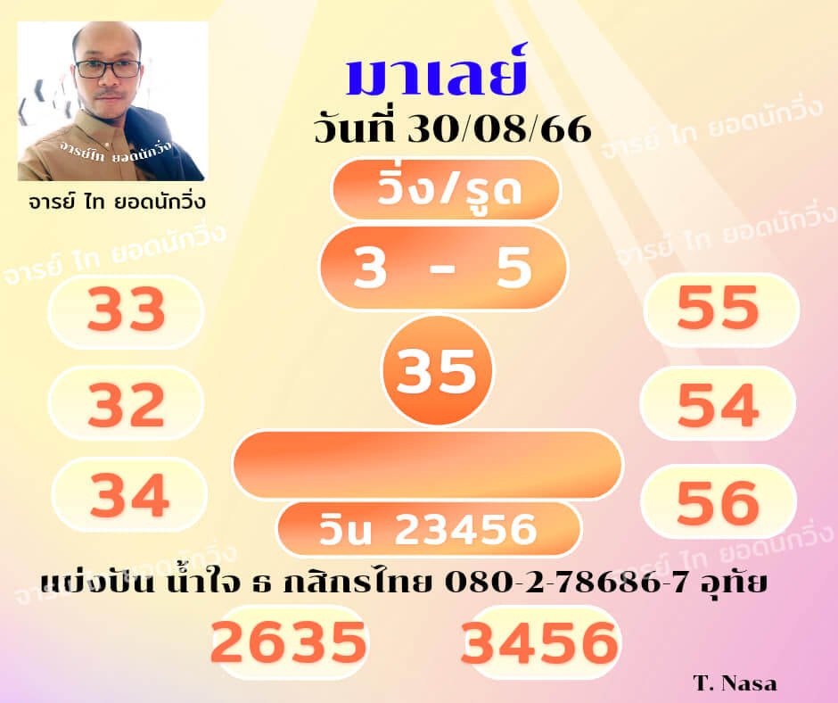 หวยมาเลย์วันนี้ 30/8/66 ชุดที่ 2