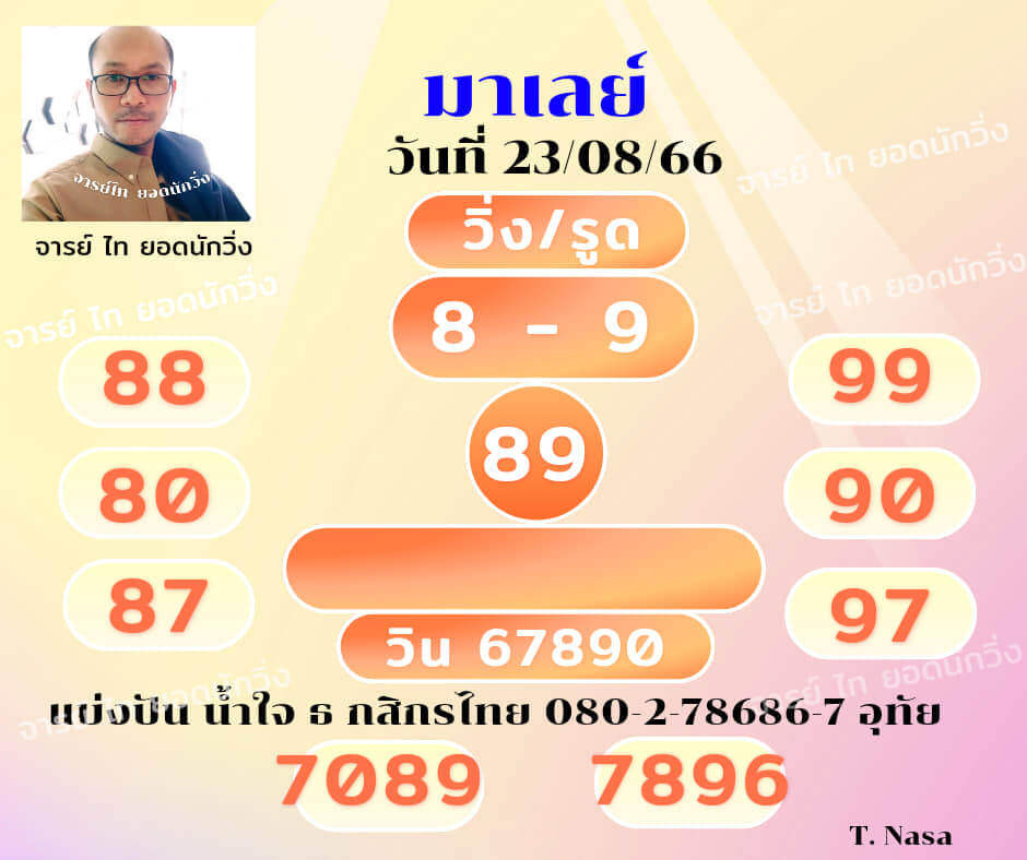 หวยมาเลย์วันนี้ 23/8/66 ชุดที่ 4