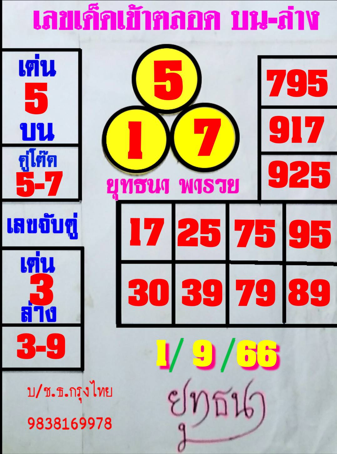 หวยยุทธนาพารวย 1/9/66