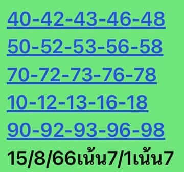 หวยหุ้นวันนี้ 15/8/66 ชุดที่ 1