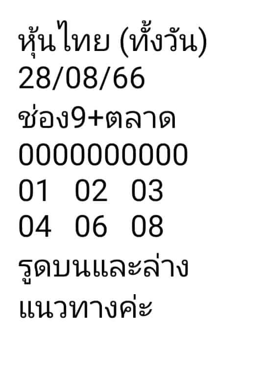 หวยหุ้นวันนี้ 28/8/66 ชุดที่ 10