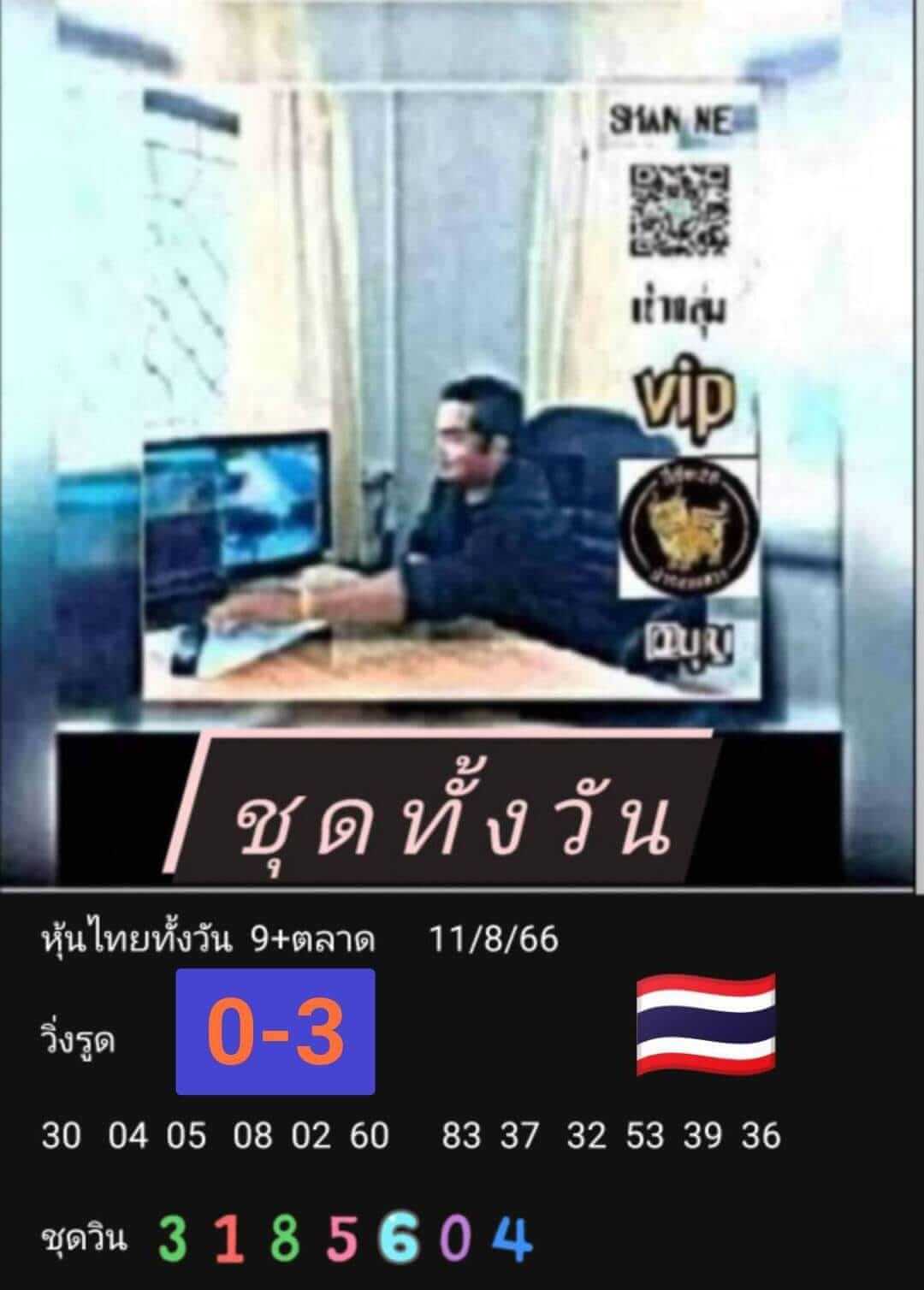 หวยหุ้นวันนี้ 11/8/66 ชุดที่ 10