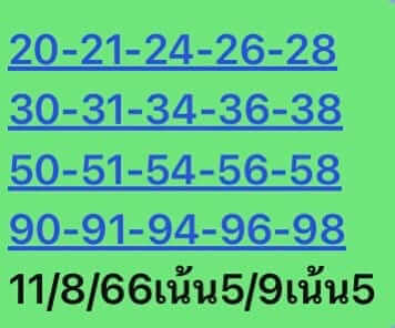 หวยหุ้นวันนี้ 11/8/66 ชุดที่ 2