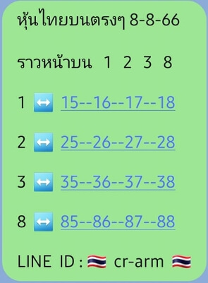 หวยหุ้นวันนี้ 8/8/66 ชุดที่ 8