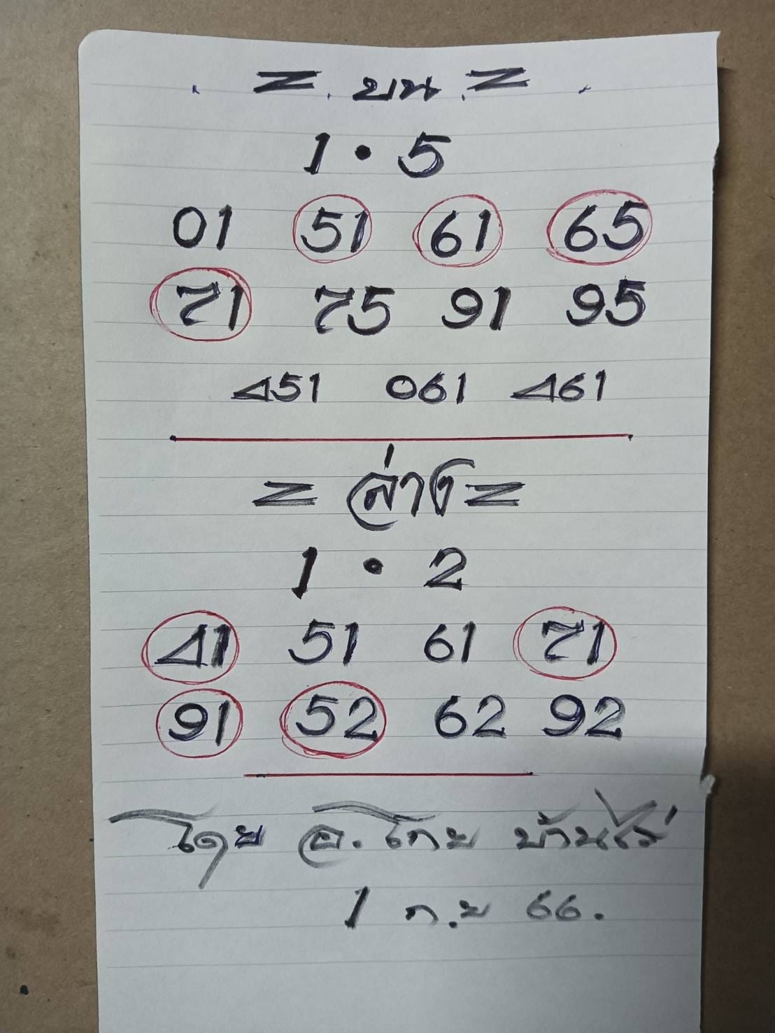หวยอาจารย์โกยบ้านไร่ 1/9/66