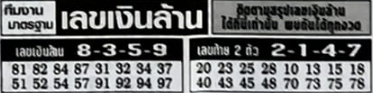 เลขเงินล้าน 1/9/66
