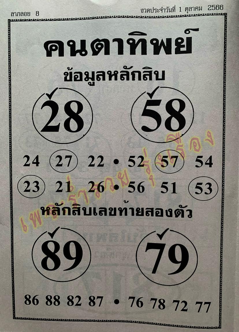 หวยคนตาทิพย์ 1/10/66