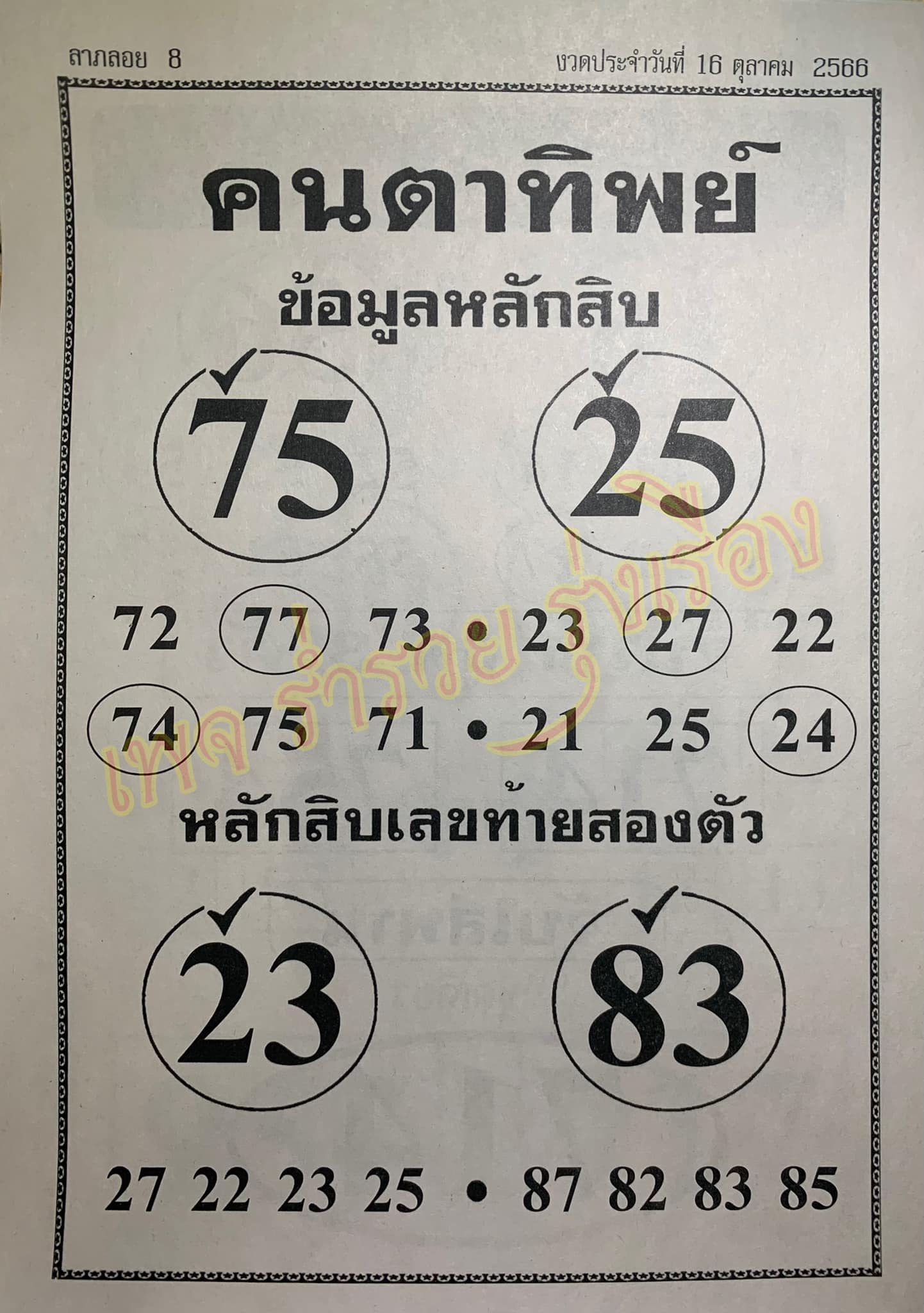 หวยคนตาทิพย์ 16/10/66