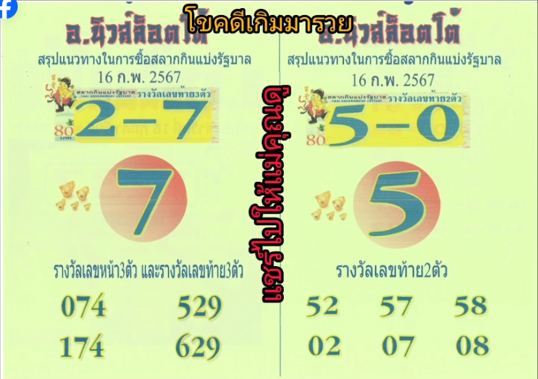 หวยนิวส์ล็อตโต้ 16/2/67