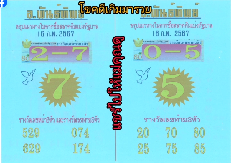 หวย อ.พันธ์ทิพย์ 16/2/67