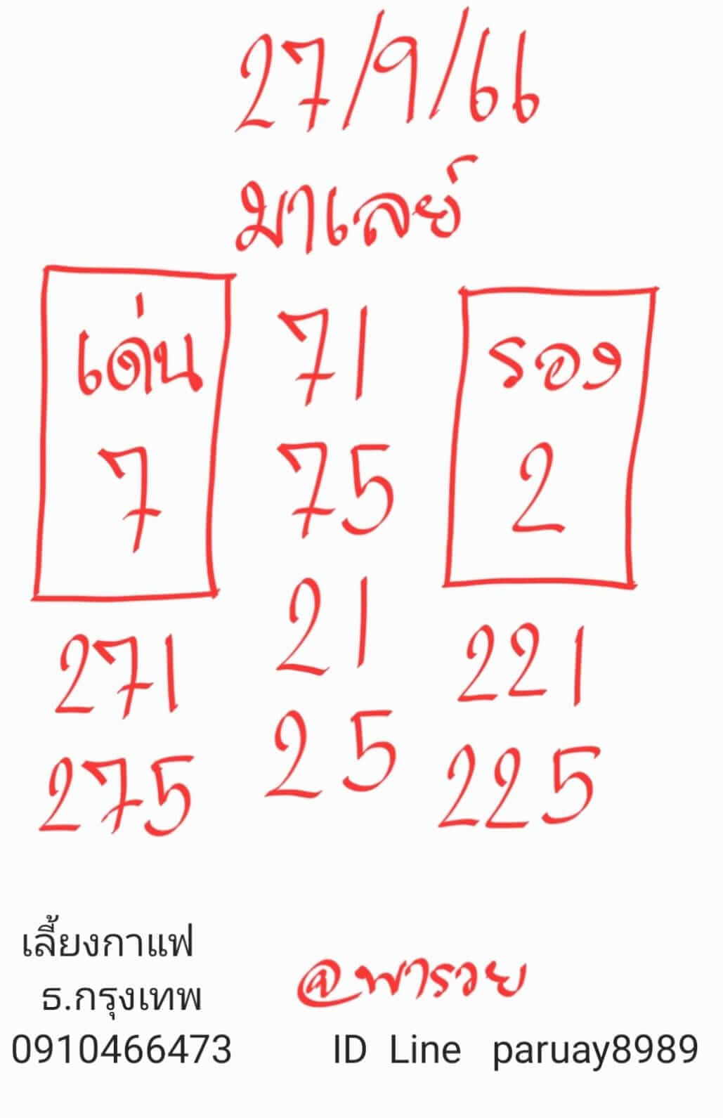 หวยมาเลย์วันนี้ 27/9/66 ชุดที่ 1