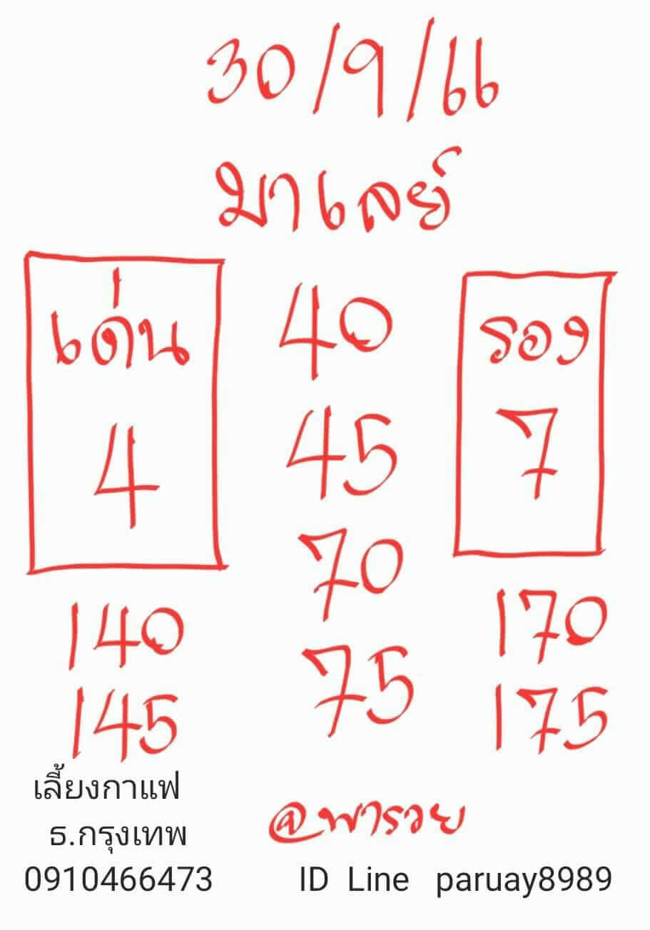 หวยมาเลย์วันนี้ 30/9/66 ชุดที่ 1