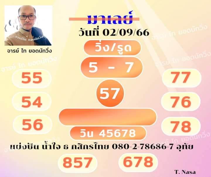 หวยมาเลย์วันนี้ 2/9/66 ชุดที่ 10