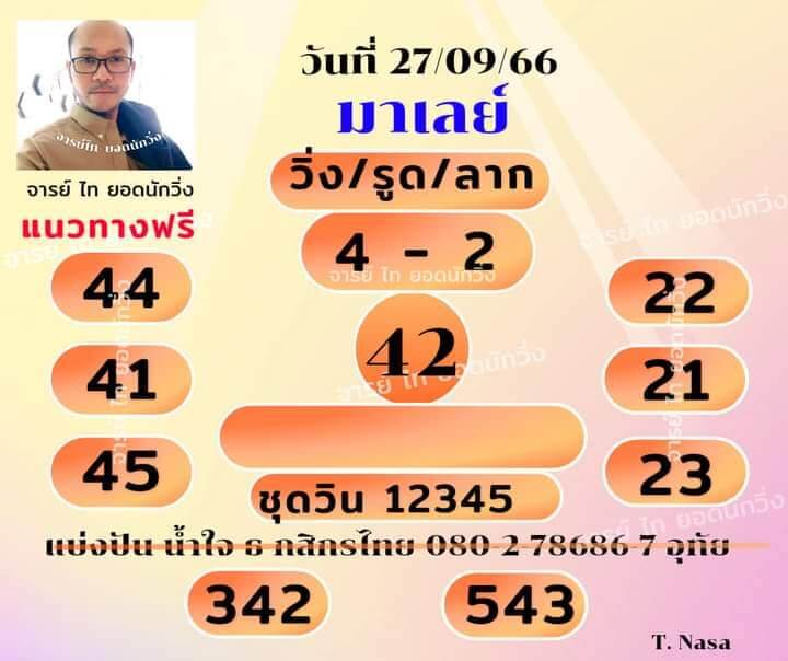 หวยมาเลย์วันนี้ 27/9/66 ชุดที่ 2