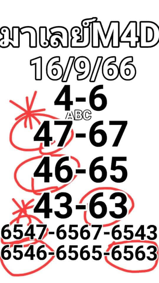 หวยมาเลย์วันนี้ 16/9/66 ชุดที่ 3