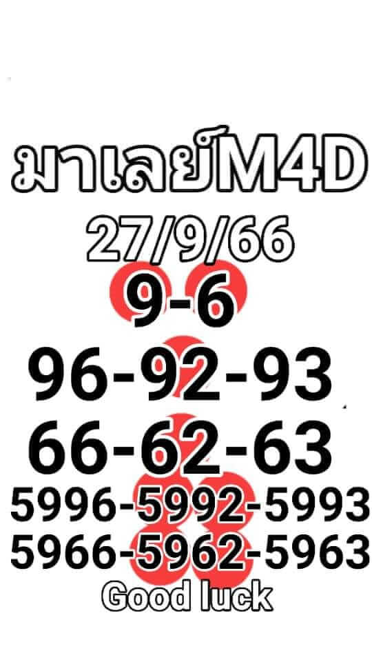 หวยมาเลย์วันนี้ 27/9/66 ชุดที่ 5