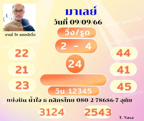 หวยมาเลย์วันนี้ 9/9/66 ชุดที่ 8