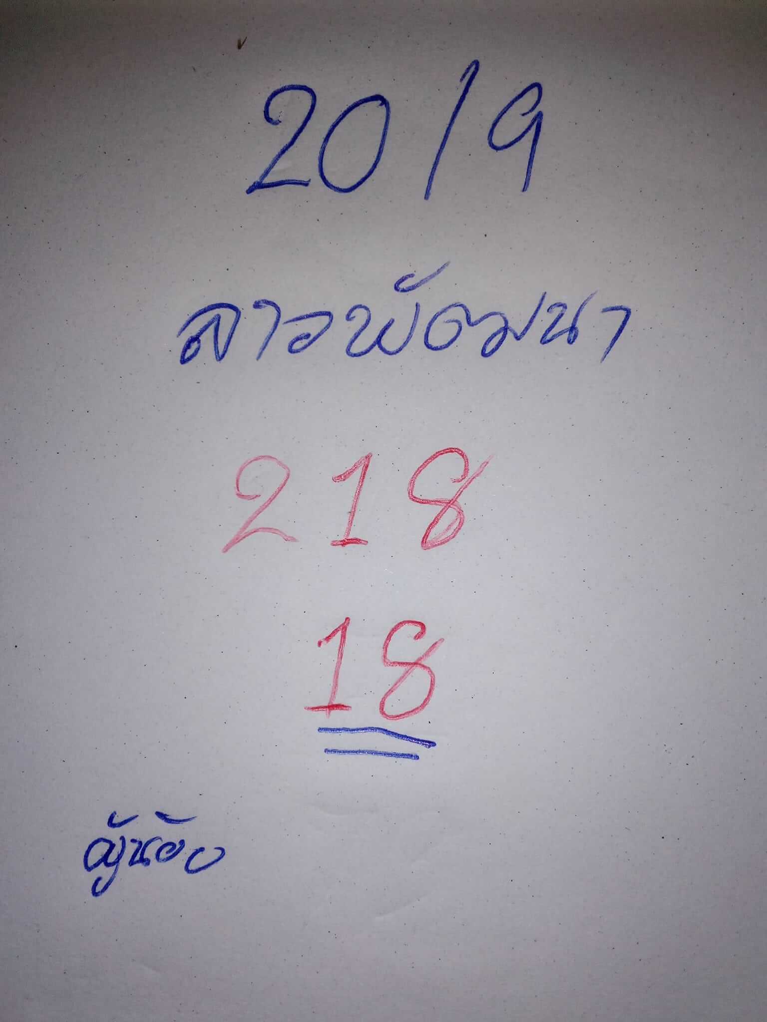 หวยลาววันนี้ 20/9/66 ชุดที่ 2