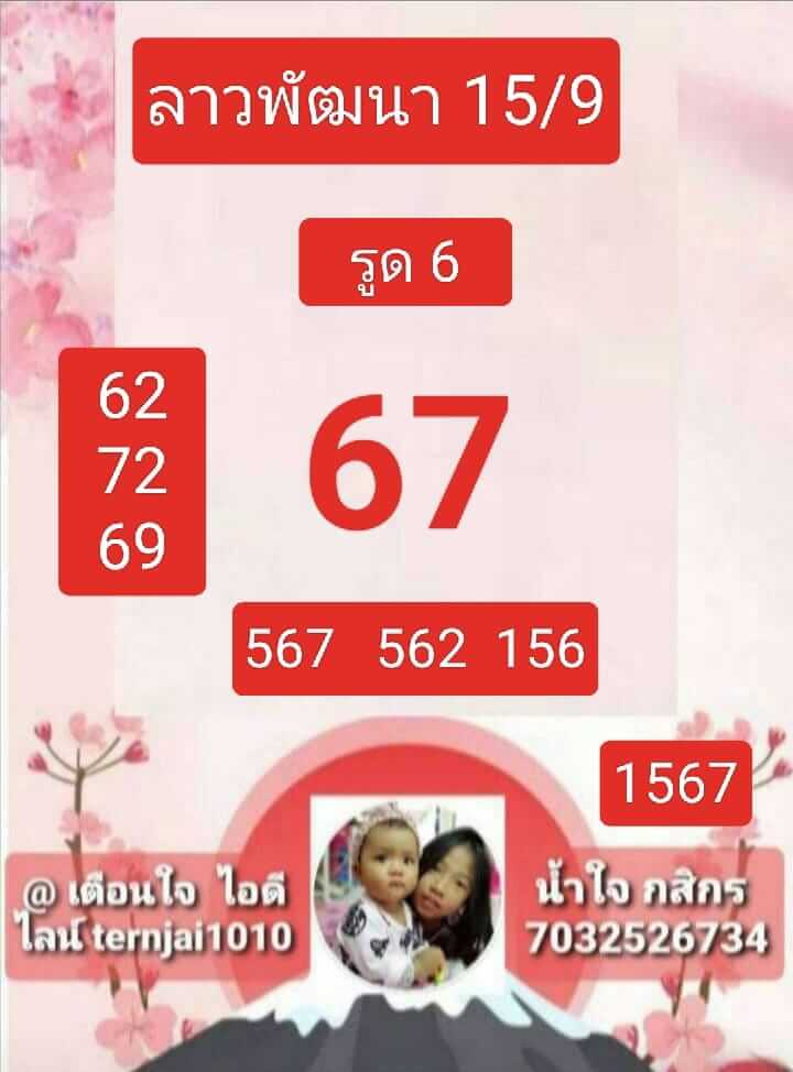 หวยลาววันนี้ 15/9/66 ชุดที่ 3