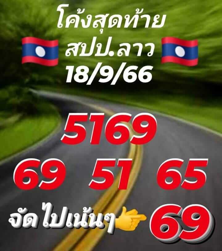 หวยลาววันนี้ 18/9/66 ชุดที่ 7