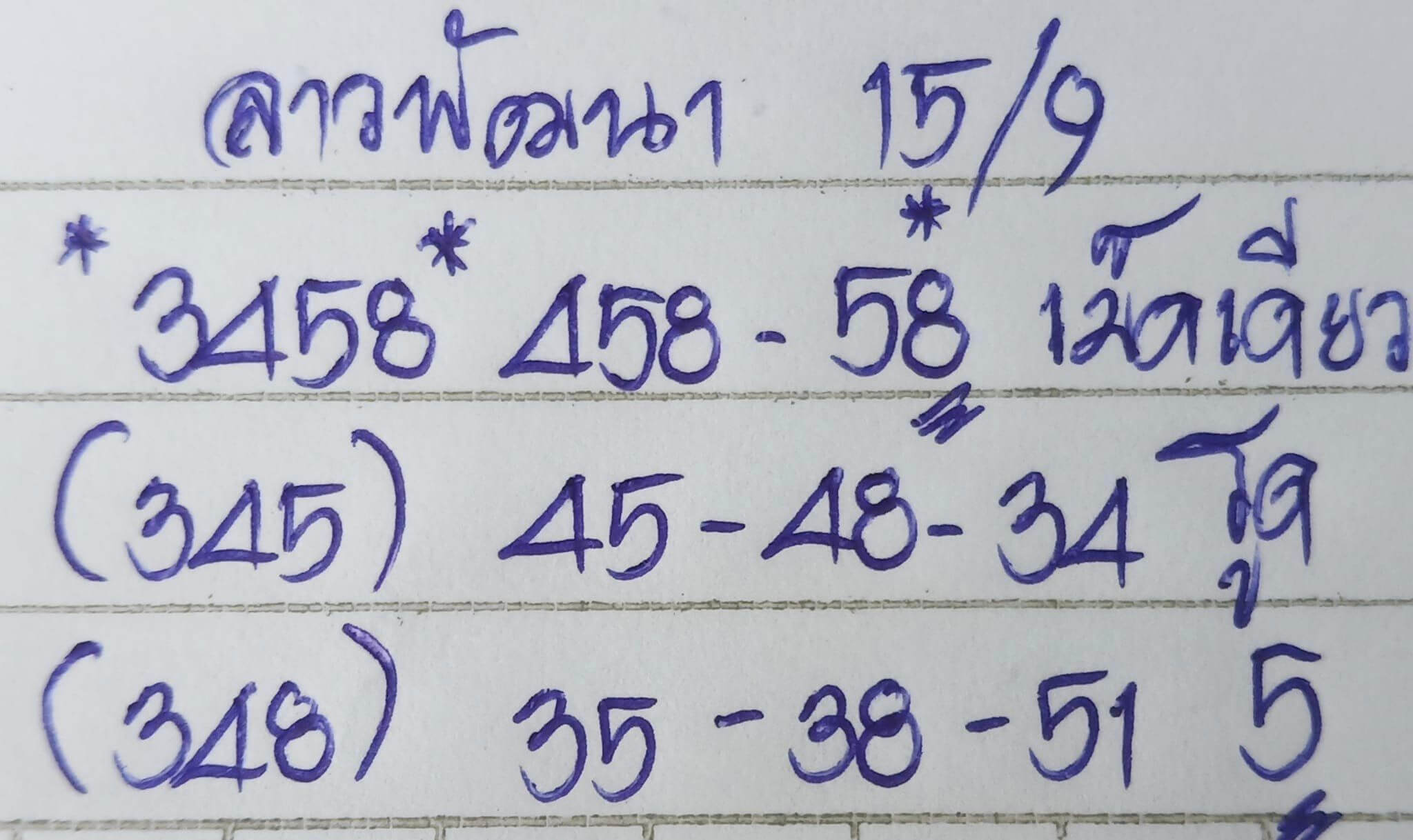 หวยลาววันนี้ 15/9/66 ชุดที่ 10