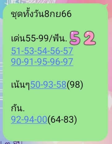 หวยหุ้นวันนี้ 8/9/66 ชุดที่ 10