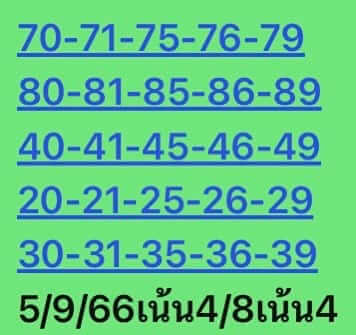 หวยหุ้นวันนี้ 5/9/66 ชุดที่ 2