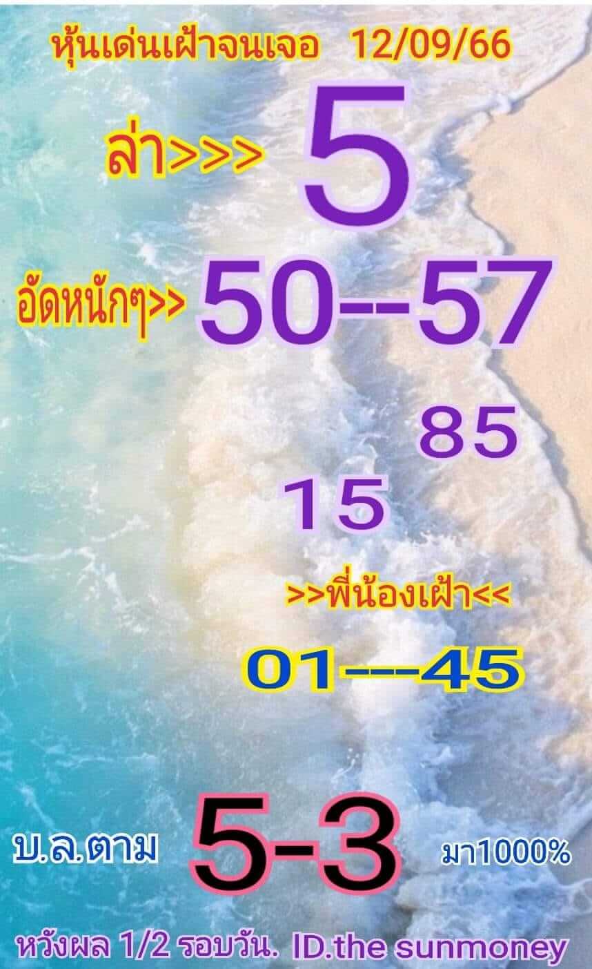 หวยหุ้นวันนี้ 12/9/66 ชุดที่ 2