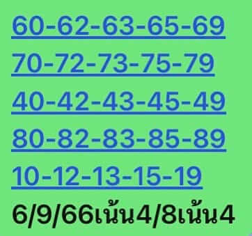 หวยหุ้นวันนี้ 6/9/66 ชุดที่ 3