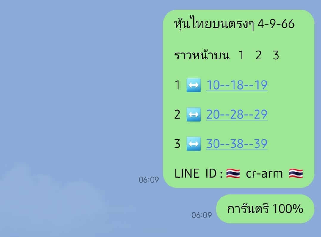 หวยหุ้นวันนี้ 4/9/66 ชุดที่ 6