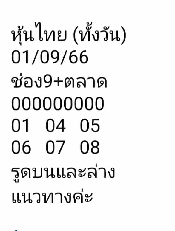 หวยหุ้นวันนี้ 1/9/66 ชุดที่ 7