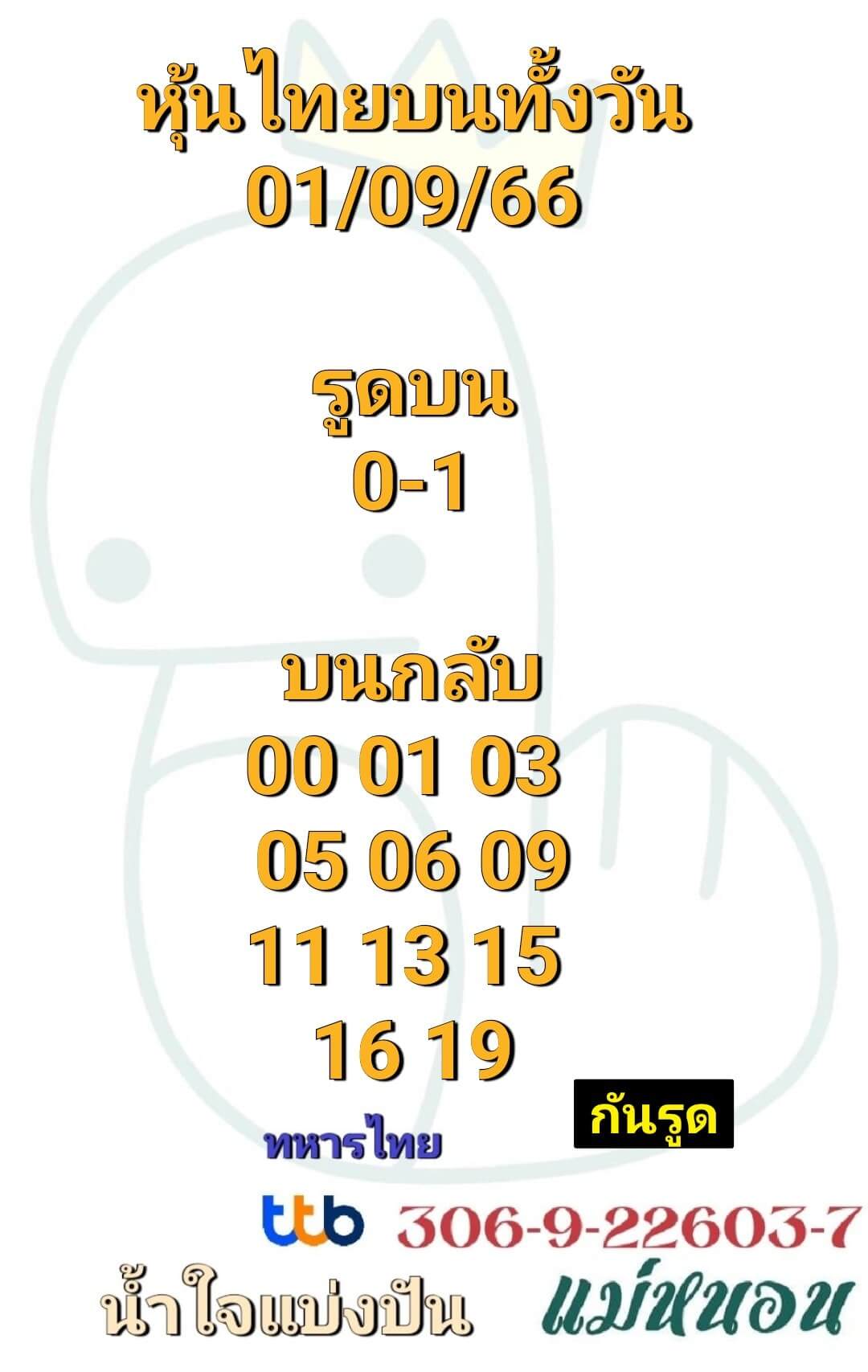 หวยหุ้นวันนี้ 1/9/66 ชุดที่ 8