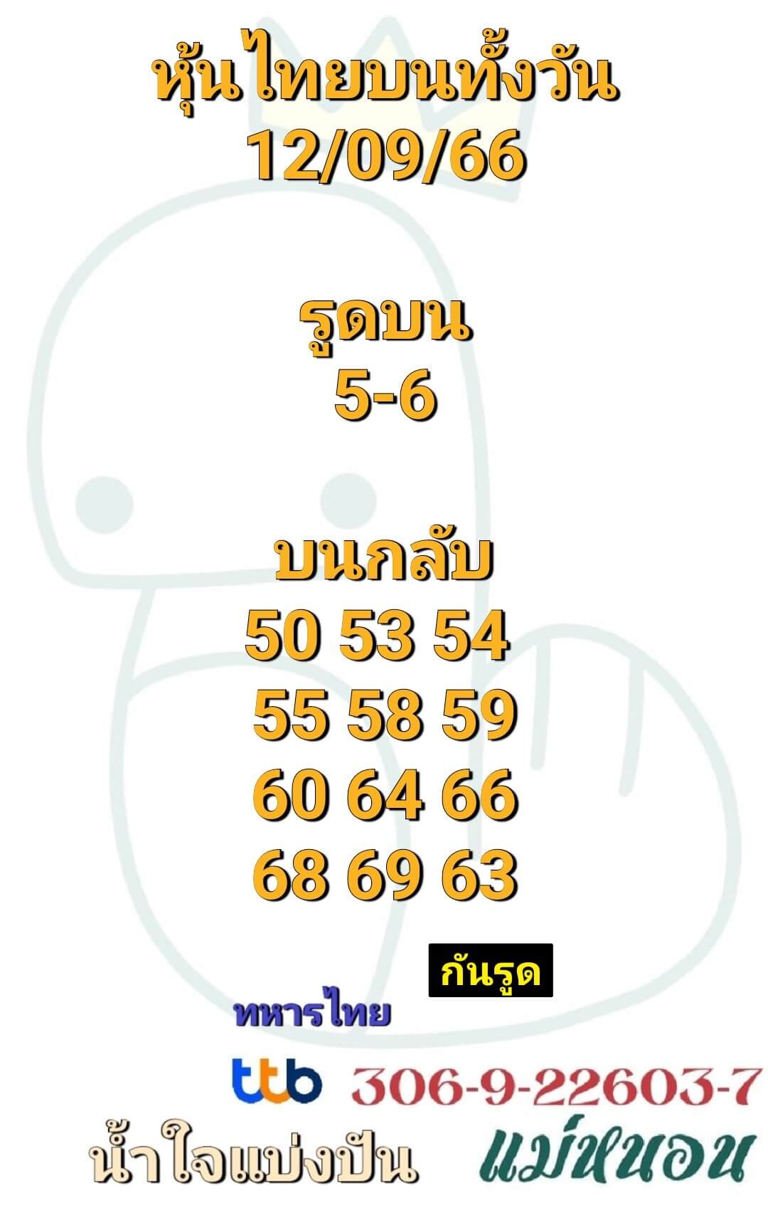 หวยหุ้นวันนี้ 12/9/66 ชุดที่ 9