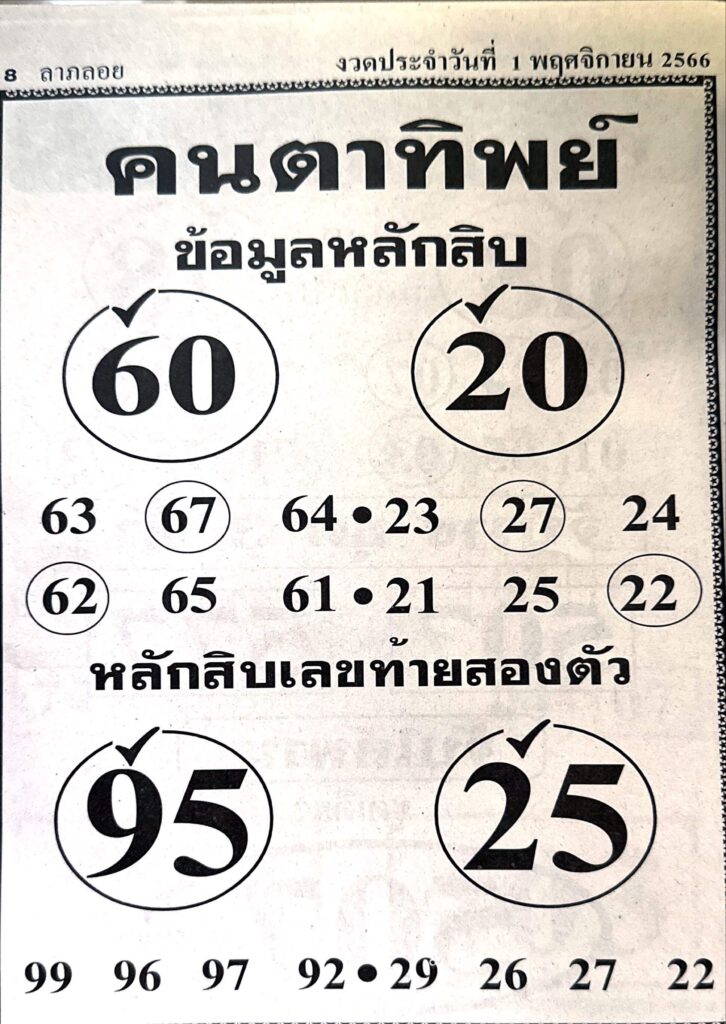 หวยคนตาทิพย์ 1/11/66
