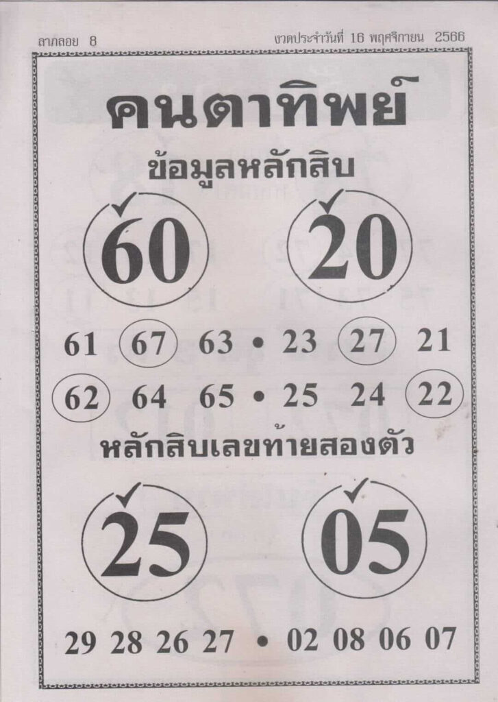 หวยคนตาทิพย์ 16/11/66