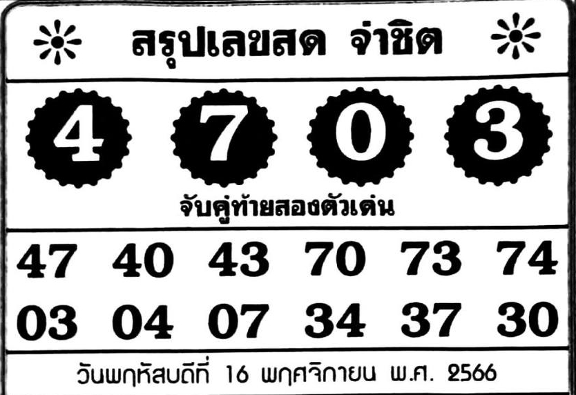หวยจ่าชิต 16/11/66