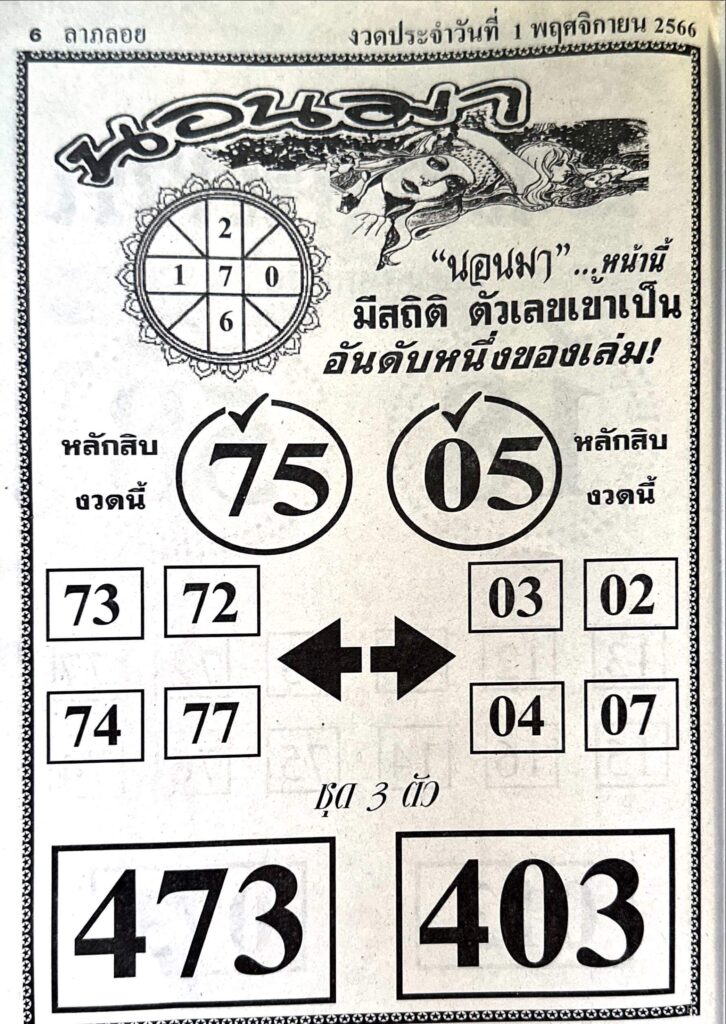 หวยนอนมา 1/11/66