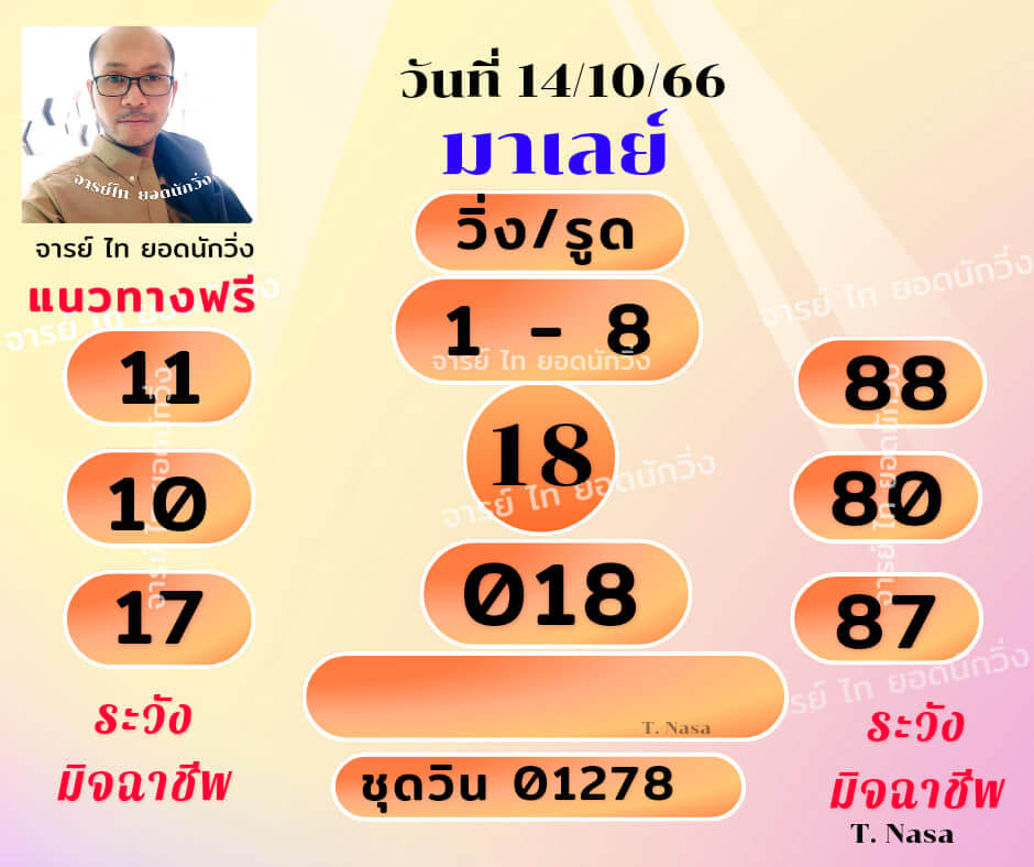 หวยมาเลย์วันนี้ 14/10/66 ชุดที่ 2