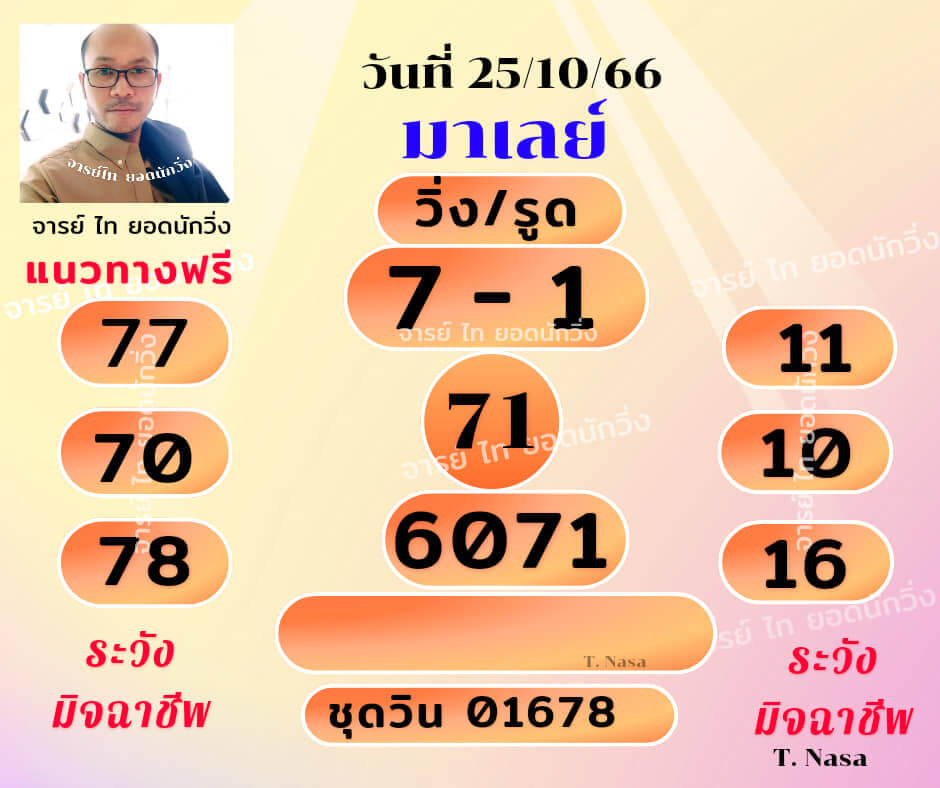 หวยมาเลย์วันนี้ 25/10/66 ชุดที่ 6