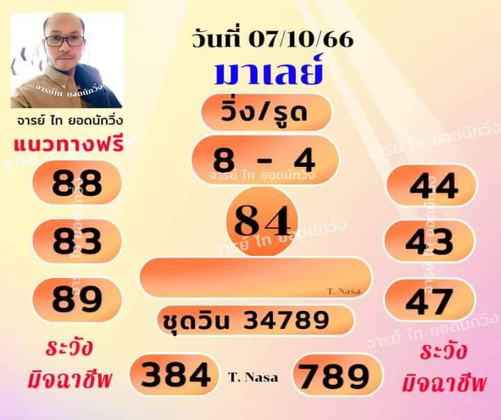 หวยมาเลย์วันนี้ 7/10/66 ชุดที่ 9