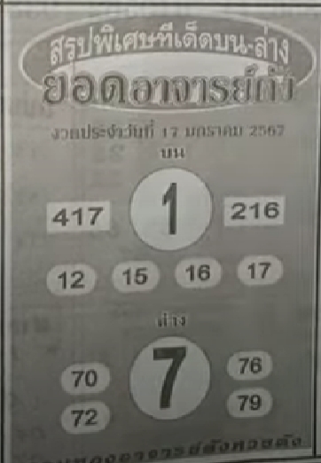 หวยยอดอาจารย์ดัง 17/1/67