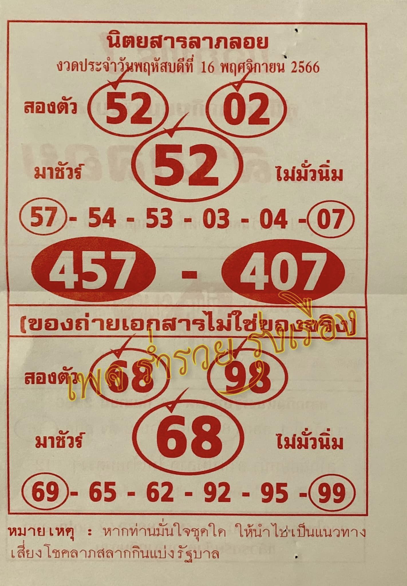 หวยลาภลอย 16/11/66