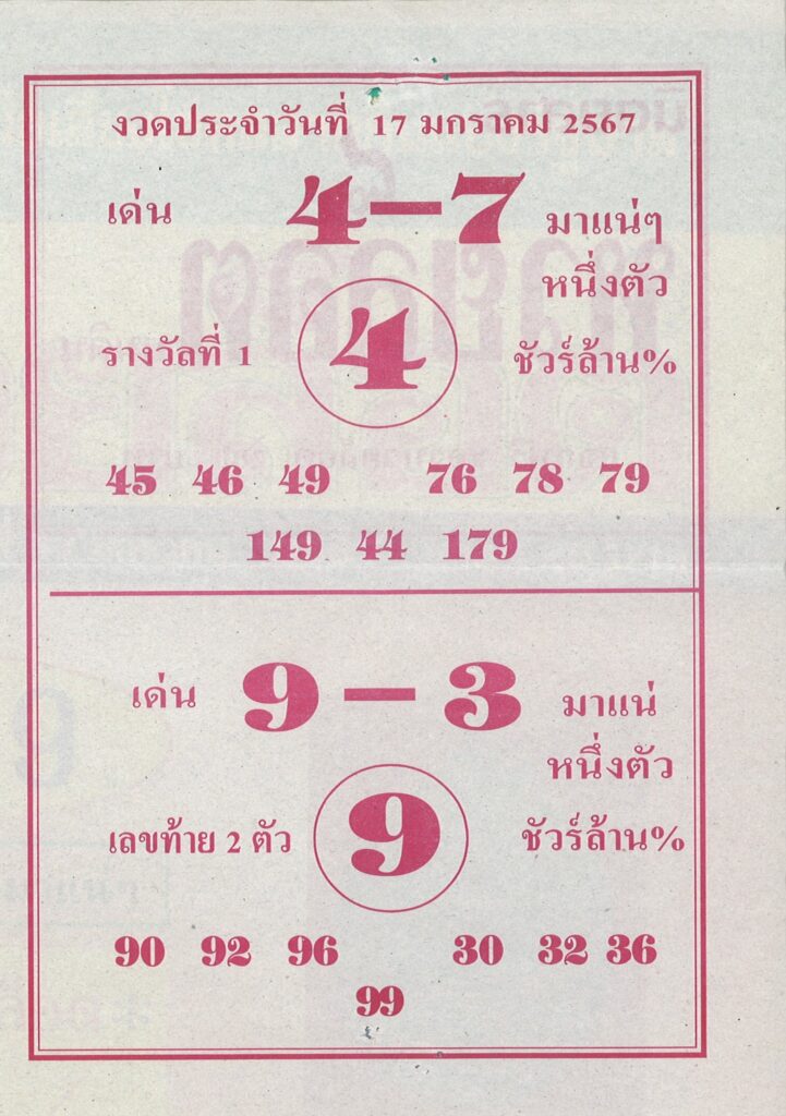 หวยล็อต 17/1/67