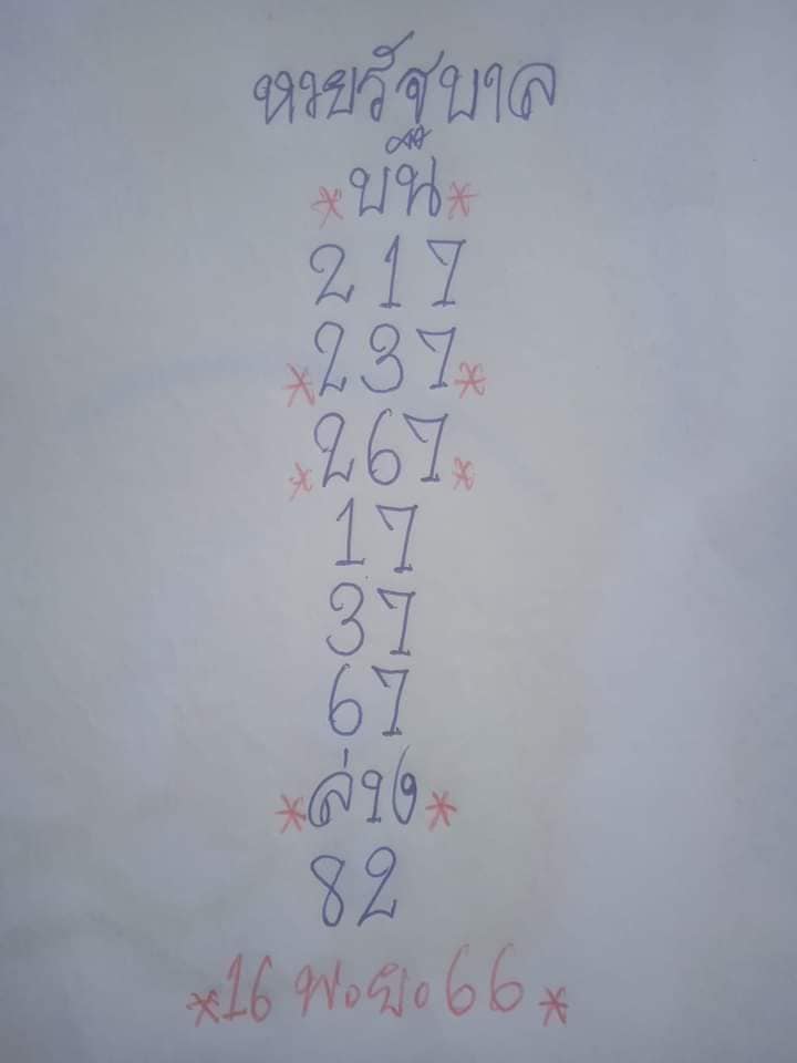หวยหนูผี พเนจร 16/11/66