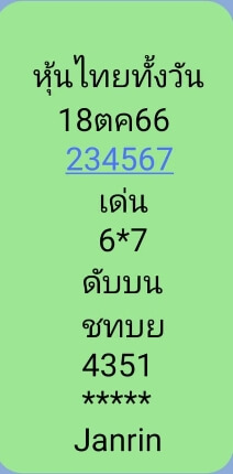 หวยหุ้นวันนี้ 18/10/66 ชุดที่ 10