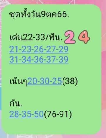 หวยหุ้นวันนี้ 9/10/66 ชุดที่ 10