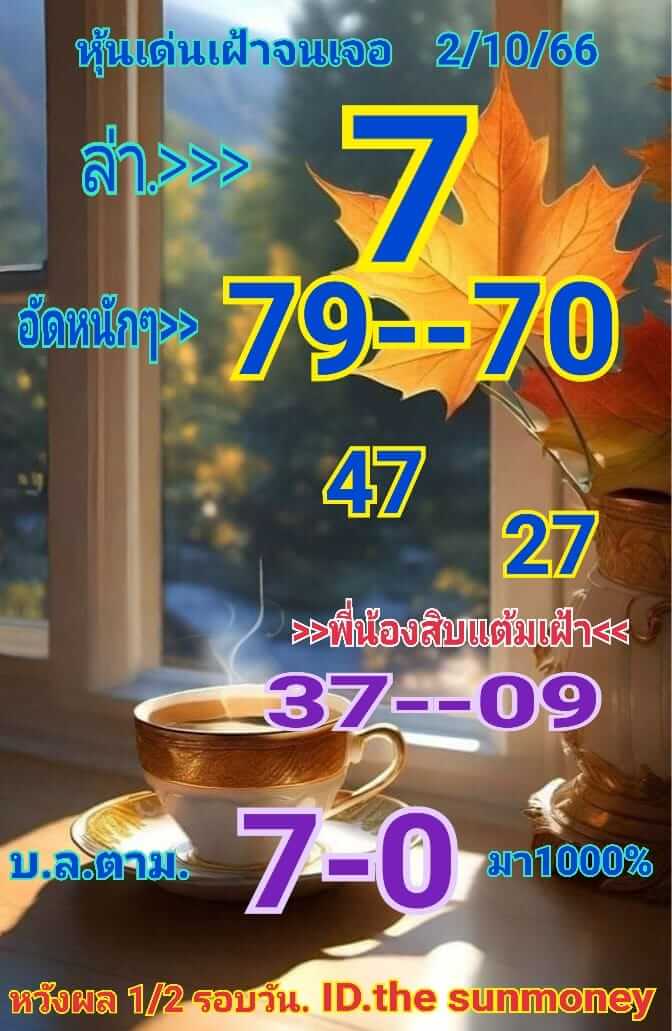 หวยหุ้นวันนี้ 2/10/66 ชุดที่ 10